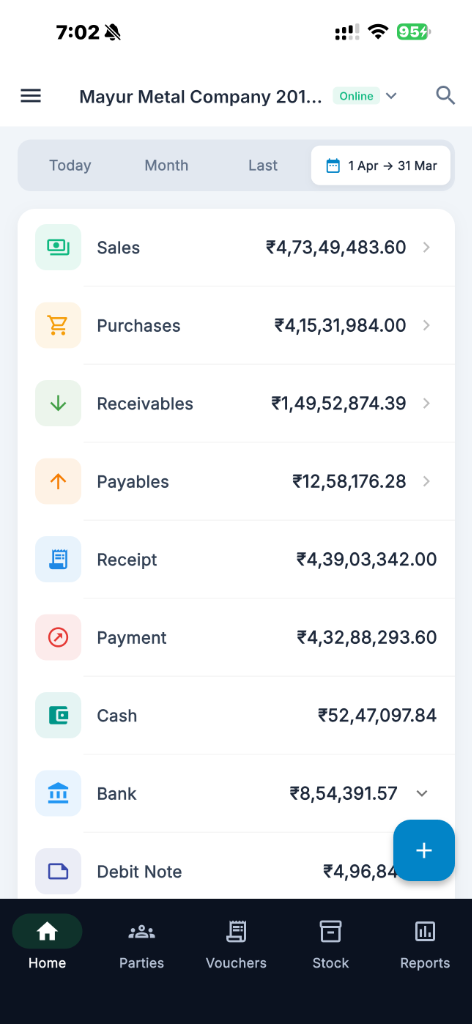 BizGrip Dashboard — Sales, Purchases, Receivables