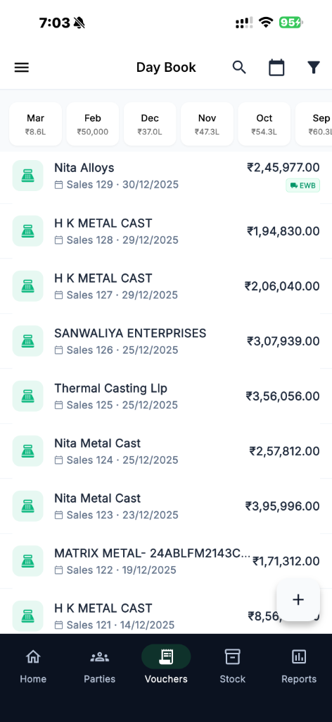 BizGrip Day Book — E-Way Bill tagged vouchers